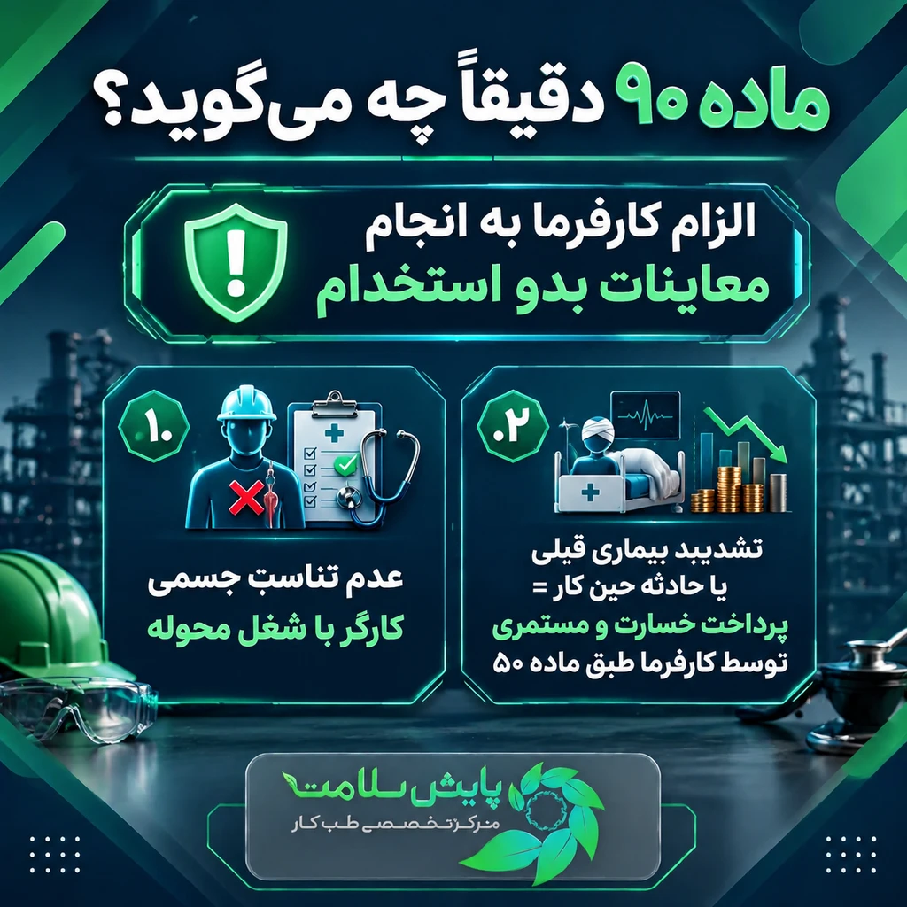 ⚠️ آیا می‌دانستید یک غفلت ساده می‌تواند صدها میلیون تومان برای کارفرما خسارت مالی به بار آورد؟